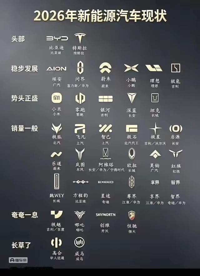 为什么要读书，这就是最好的答案：一、690分以上:清北随便挑（月薪5W）二、