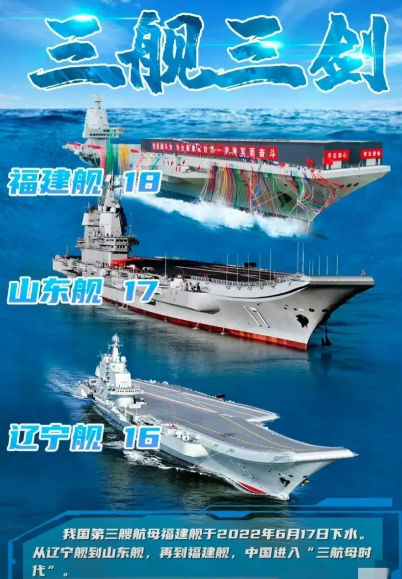 第一艘航空母舰辽宁舰（16）第二艘航空母舰山东舰（17）第三艘航空