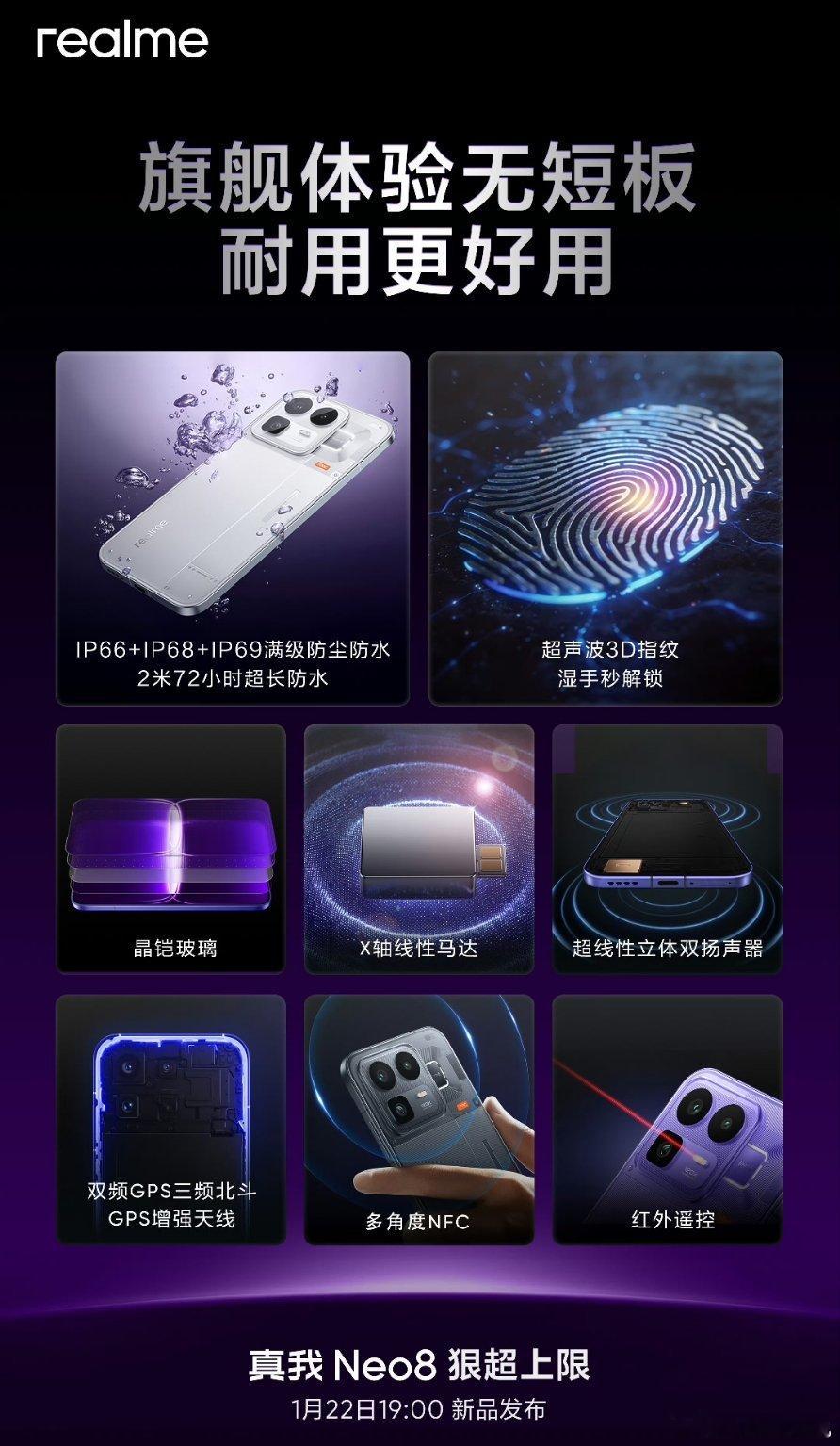 真我Neo8这次这个配置真的没得说了你就说这个价位还有啥没有？