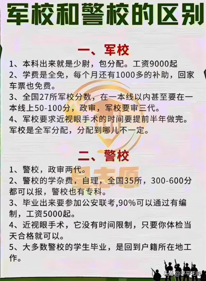 军校和警校都是提前批里的“铁饭碗”，但区别还挺大。分数上，军校普遍超一本线50