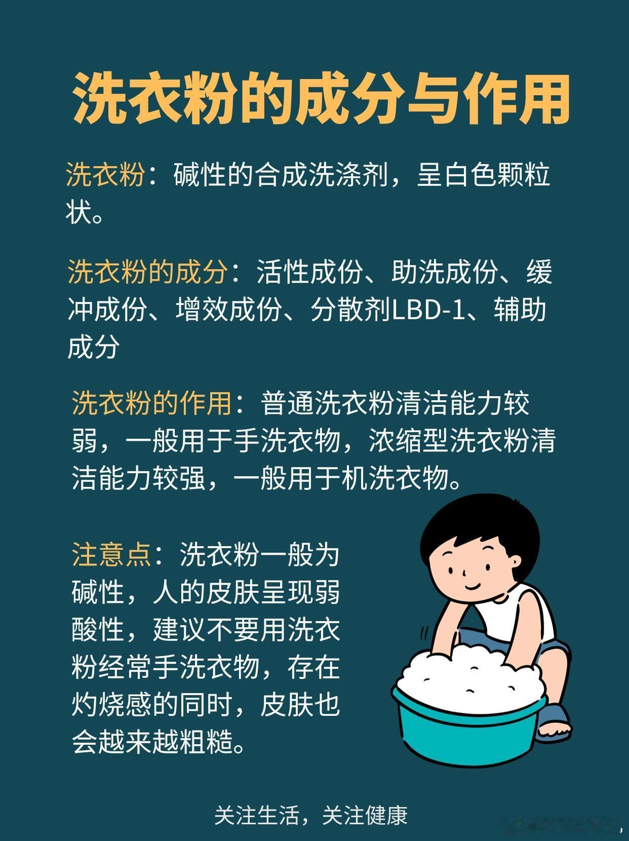 一块一斤的洗衣粉挤满大学洗衣房洗衣粉靠性价比重新俘获年轻人大学生每天在学校里跑来