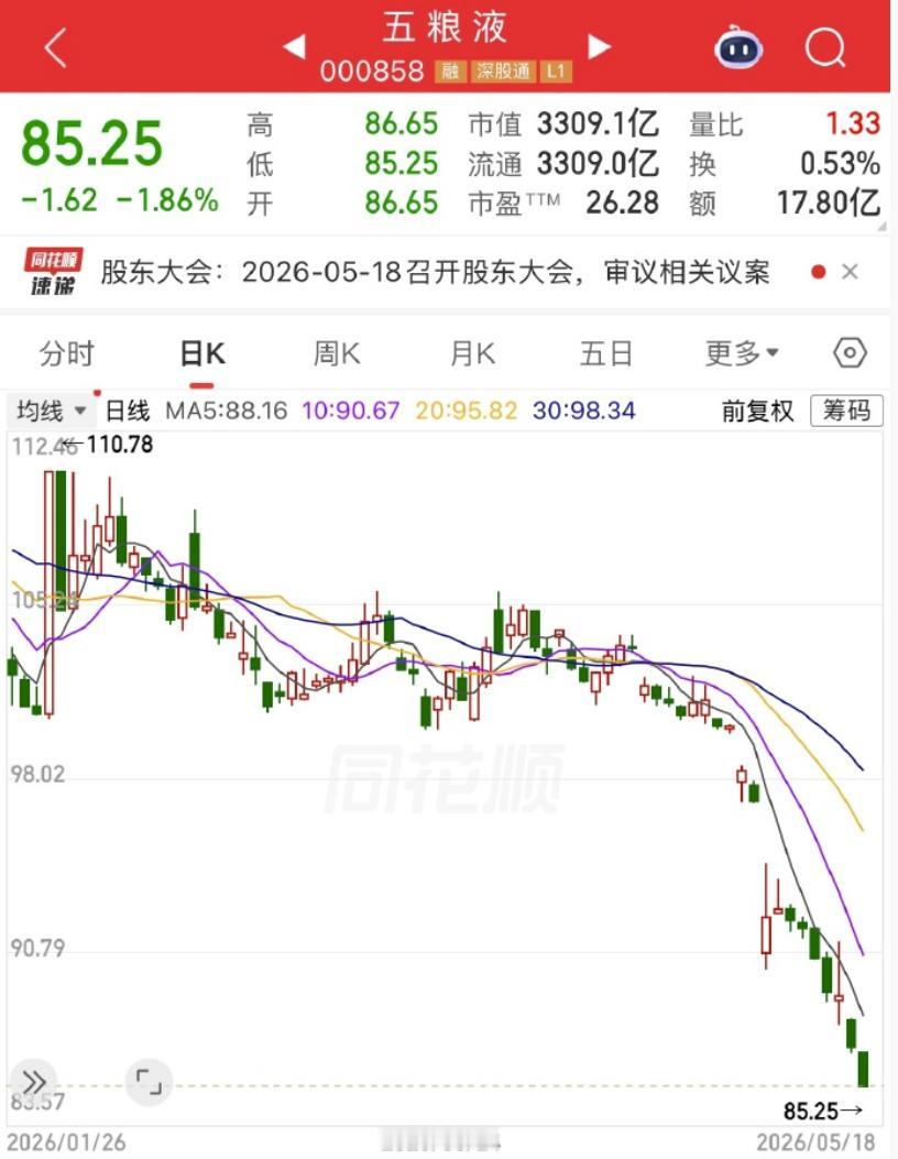 白酒从不是“千年传承”，时代抛弃它时，连招呼都不打！很多人喝了一辈子白酒，奉为