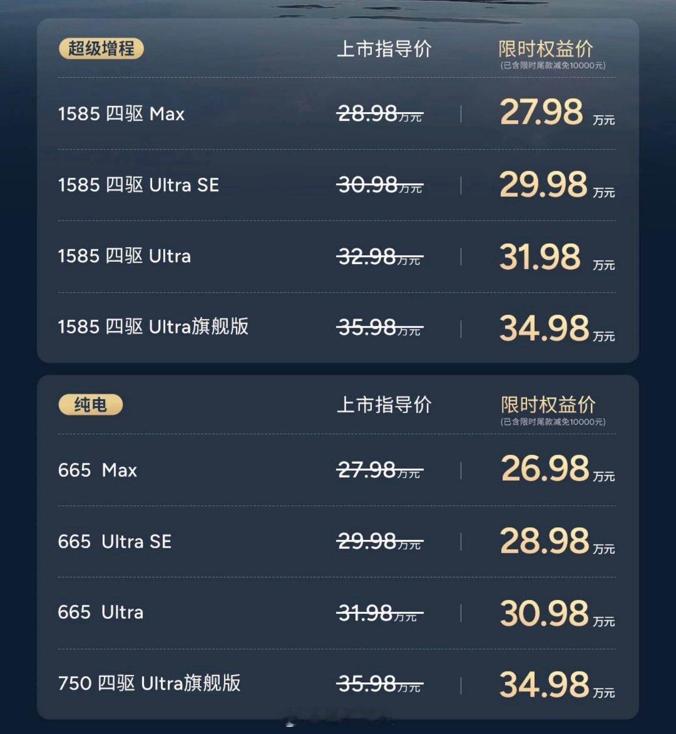 小鹏G9初代（2022首发）发布价：30.99–46.99万元小鹏G92