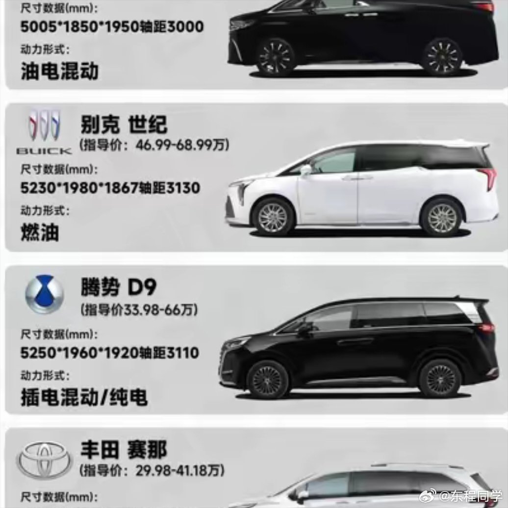 MPV天花板之争！这几位选手谁才是真王者最近MPV市场神仙打架，各家都说自己是“