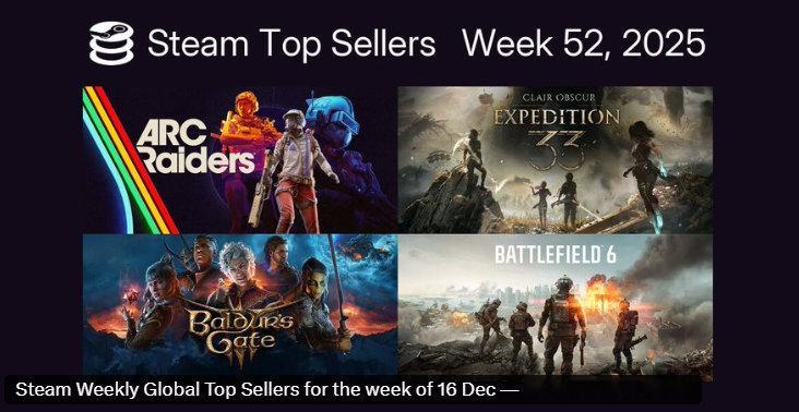 Steam最新一周销量榜出炉，统计时间12月16日至12月23日，《ARCRa