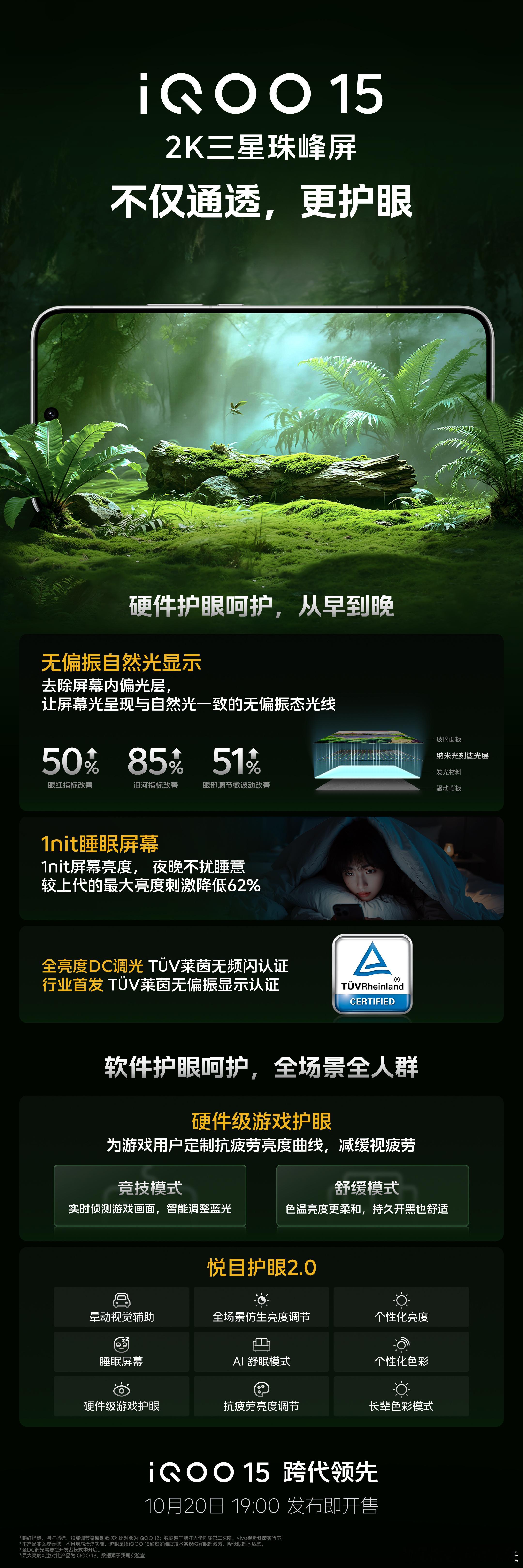 今天iQOO的屏幕技术发布会，再次把已经巅峰造极的屏幕素质，又往前推进了一步。首