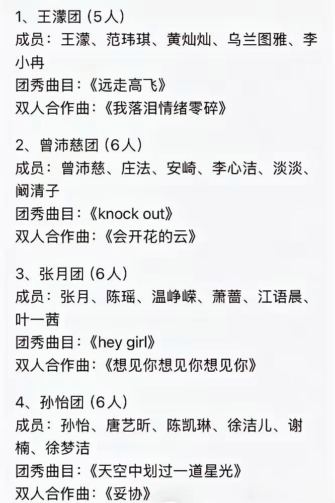 队长第一个选谁，里面全是人情世故。张月选陈瑶，王濛选李小冉，这叫强强联合，意料之