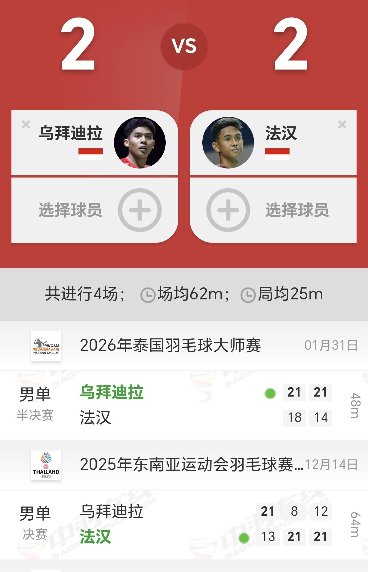 2号种子法汉0-2爆冷不敌同门师弟，无缘晋级男单决赛，对朱轩辰来说是利好消息