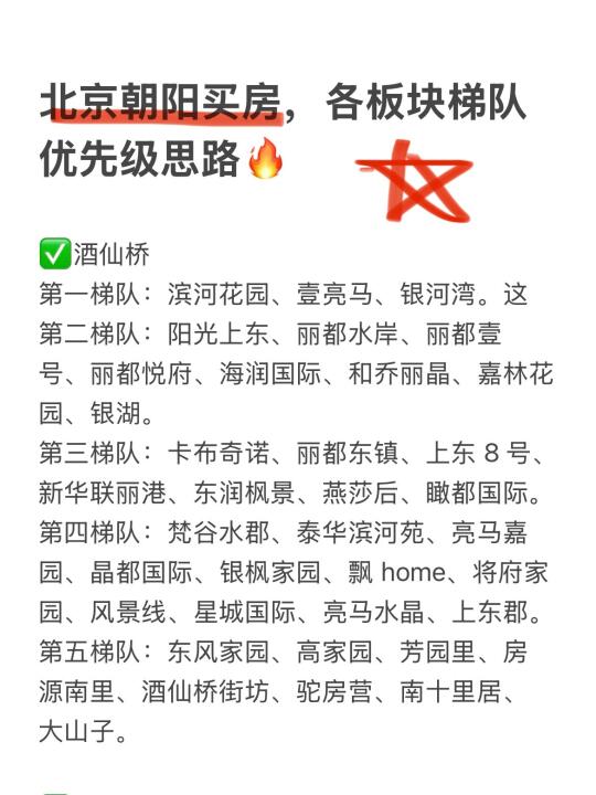 北京朝阳买房，各板块梯队优先级思路🔥