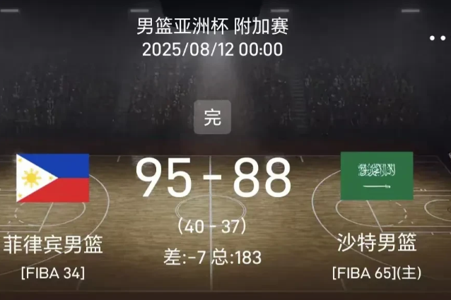原来东道主沙特替中国男篮做了嫁衣！随着菲律宾历经加时95：88赢了沙特，终于知道
