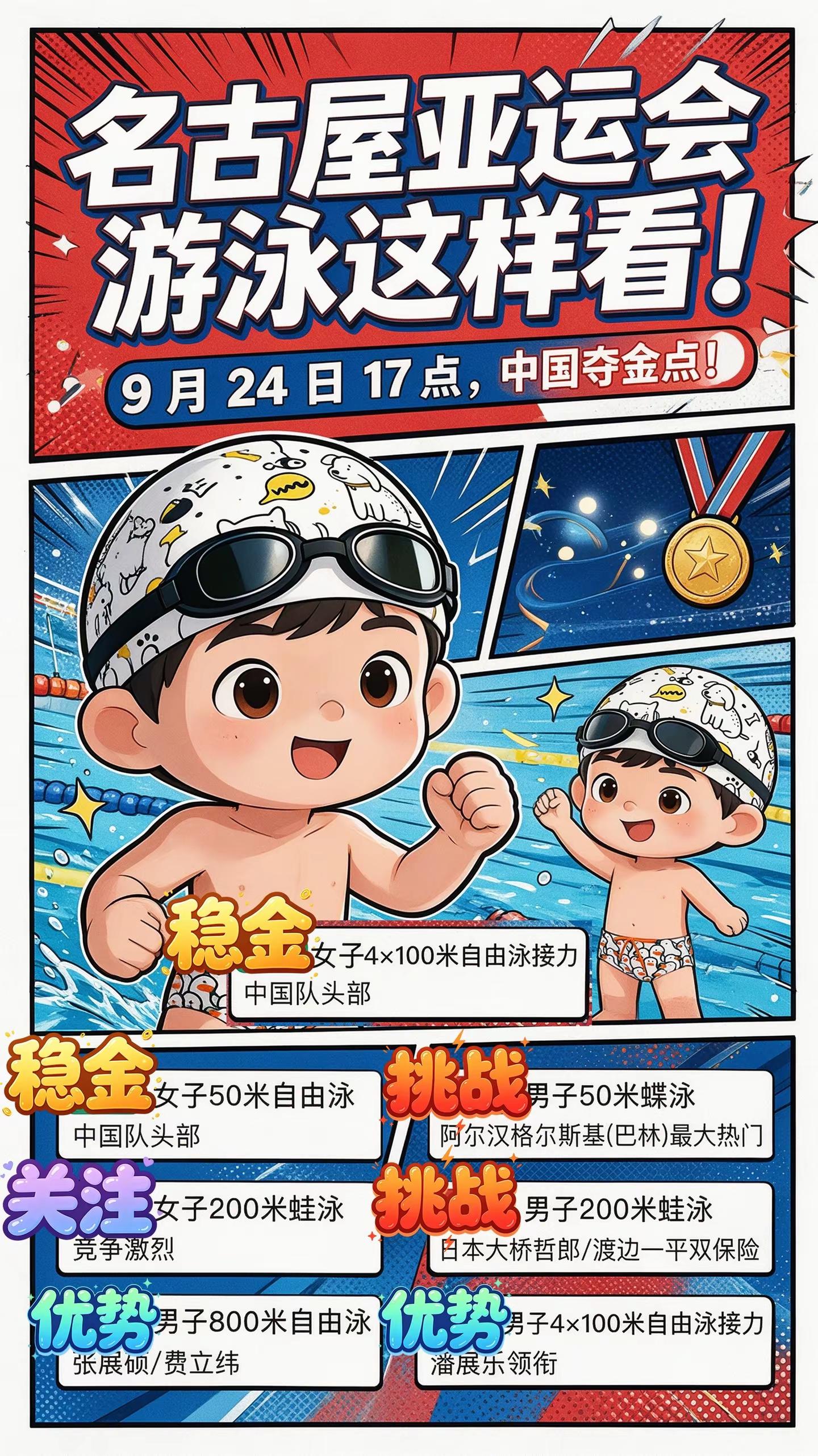名古屋亚运会游泳比赛。中国游泳队汪顺名古屋亚运会游泳比赛