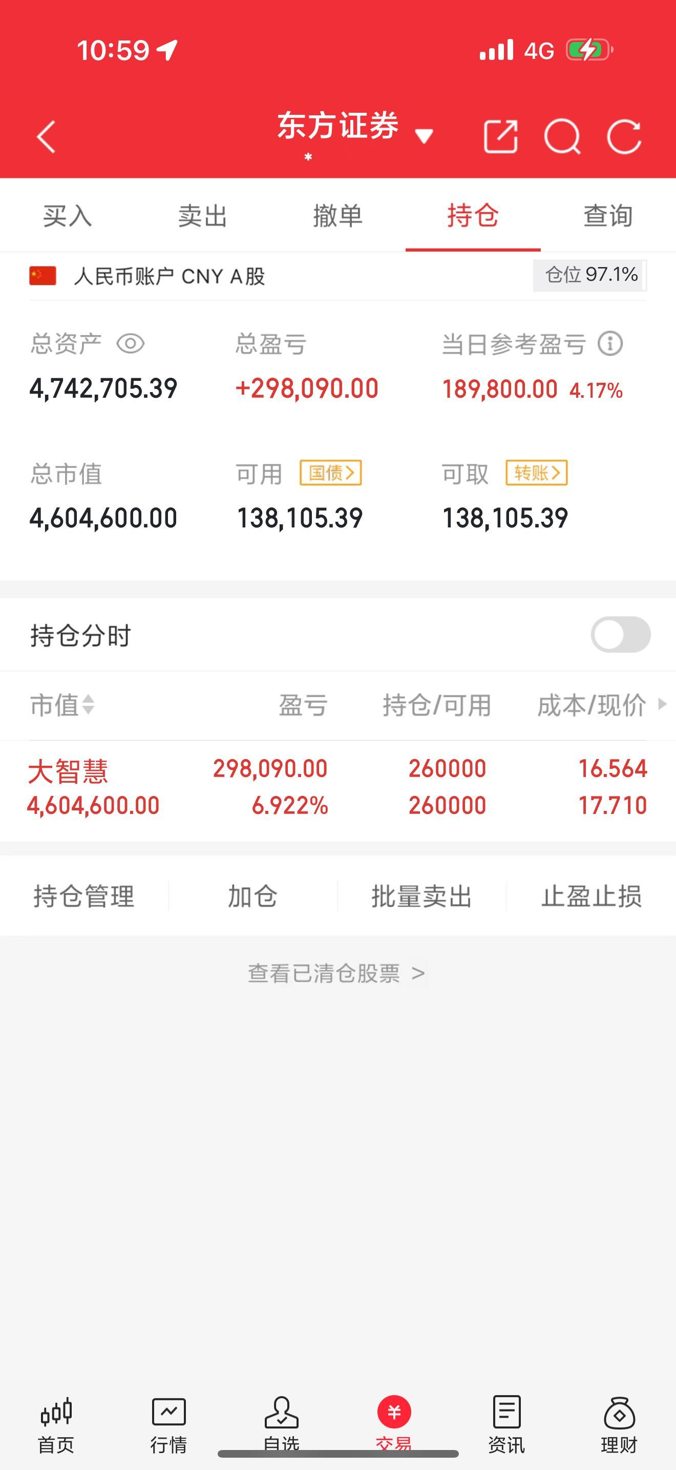 我们的大智慧起飞了！有同车的吗？评论区集合888！拍大腿回复666！我继续拿着