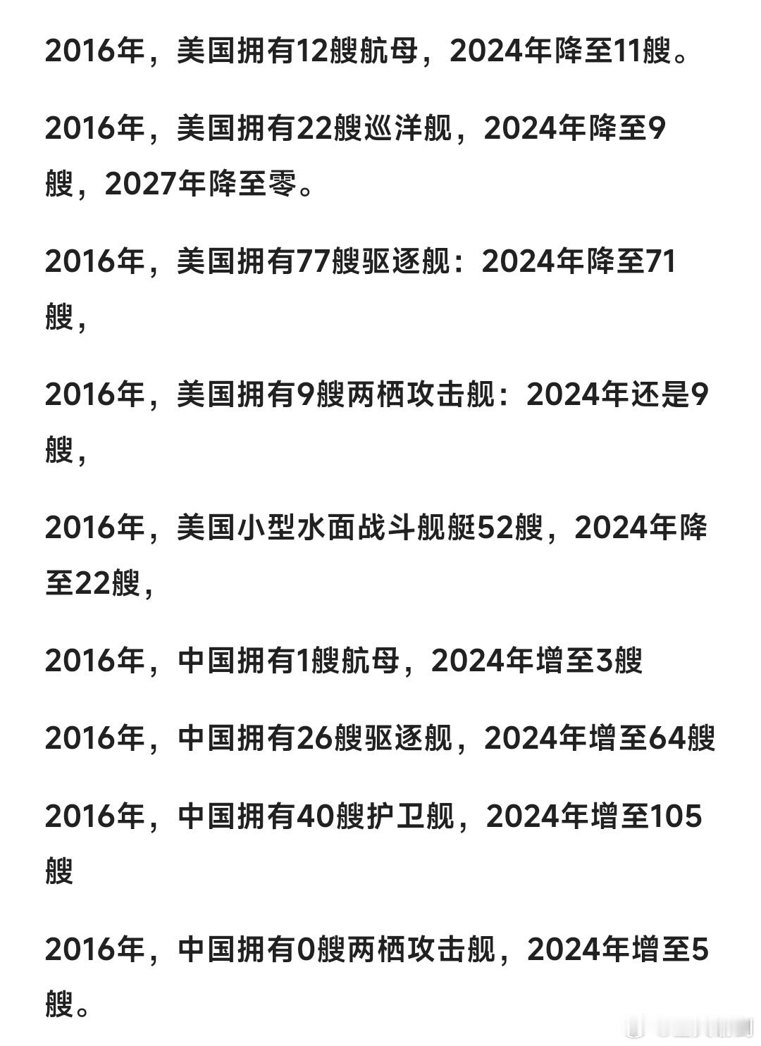 东升西降是趋势，要有战略耐心，剩下的交给时间老人。[并不简单]