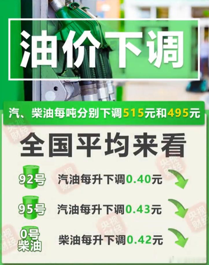 油价再次下调6月18日0时国内油价年内第12轮调价落地，迎来首次两连降，汽油每吨