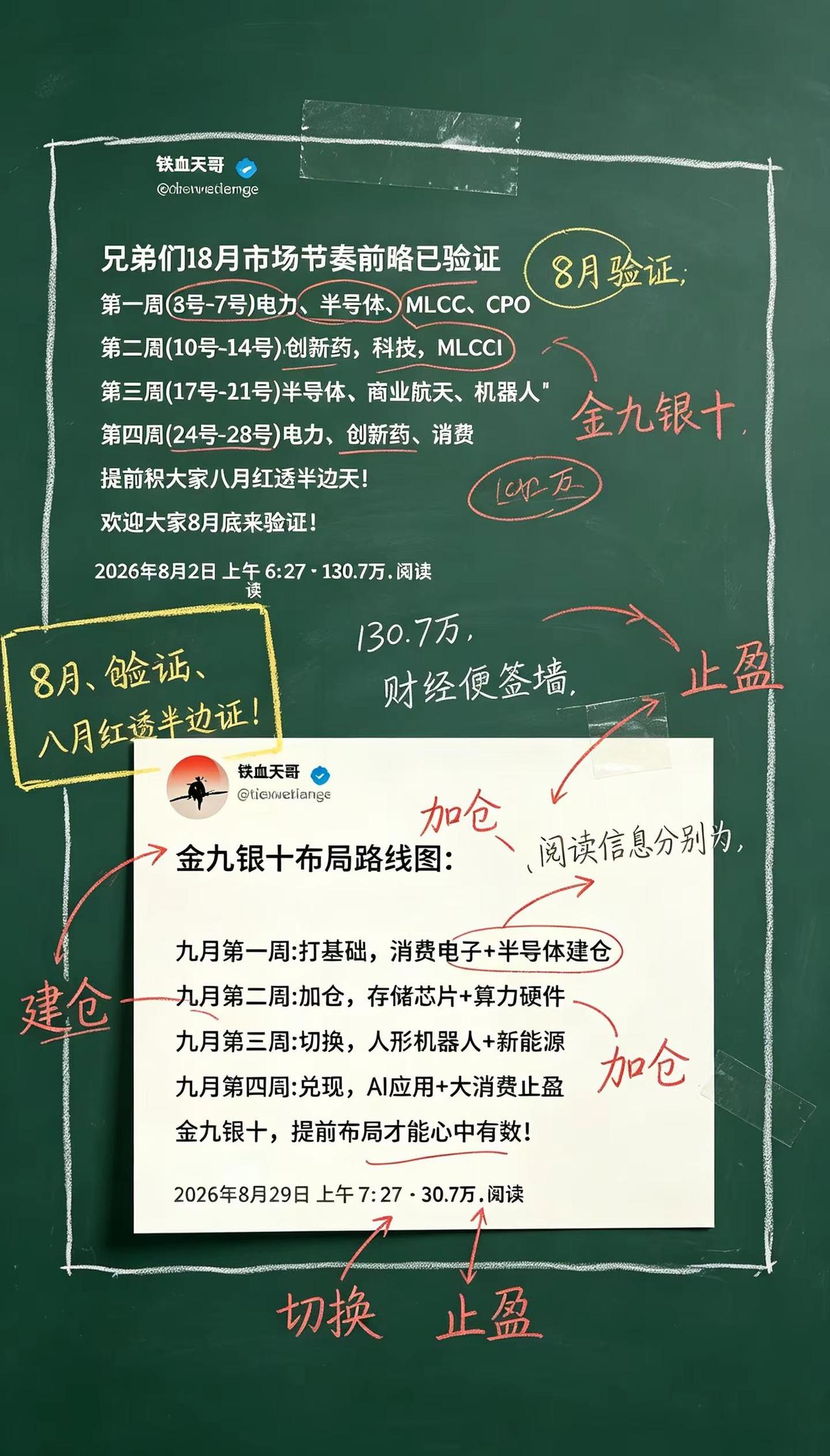 风口已经出现，时间会给所有人答案🔥我始终坚定看好科技赛道！认同铁血天哥的判断，