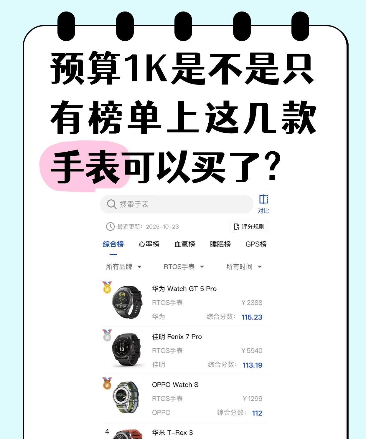 预算1K是不是只有榜单上这几款可以买了？最近打算入手一个轻智能手表，预算就在1