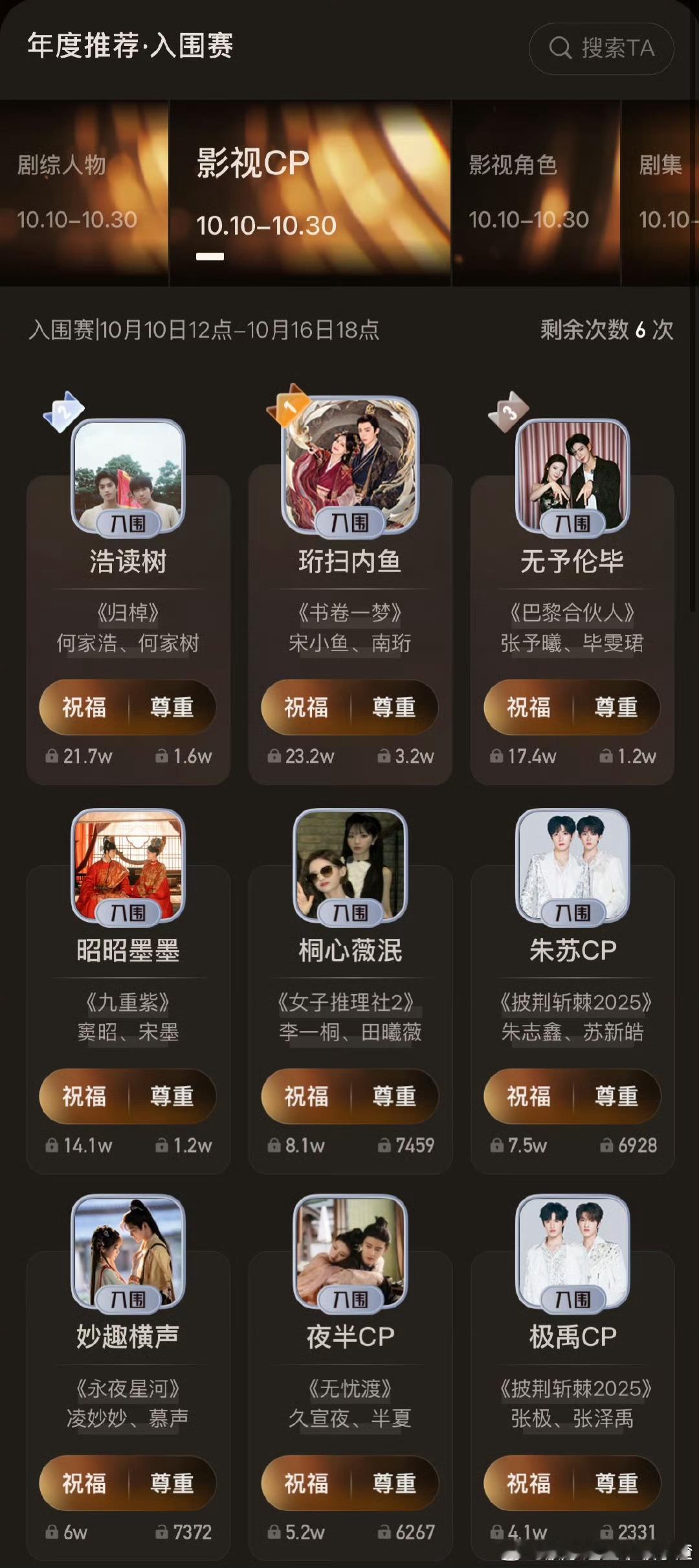 微博视界大会影视CP投票前九1️⃣珩扫内鱼李一桐刘宇宁2️⃣浩读树张康乐