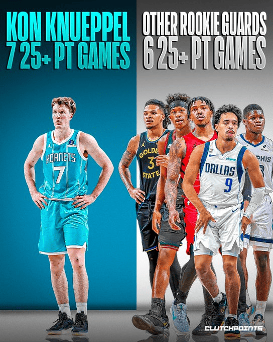 CP: 克尼普尔目前无疑是联盟最炙手可热的新秀后卫