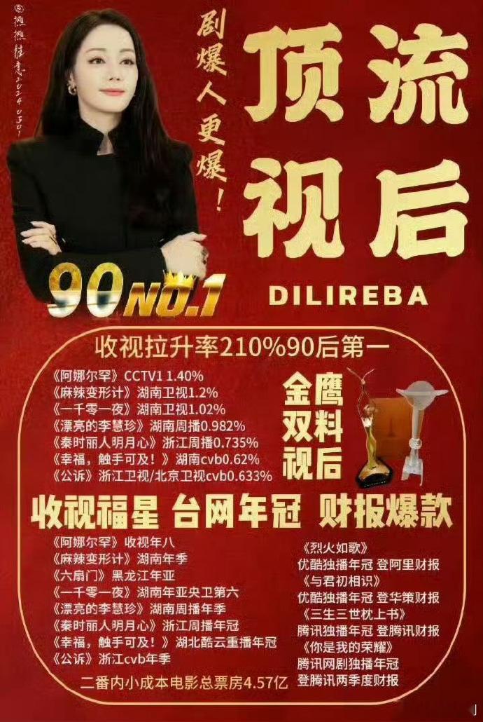 啊！《利剑玫瑰》让迪丽热巴粉丝自信宣传90🌸顶流视后？[捂脸哭][捂脸哭][捂脸哭]