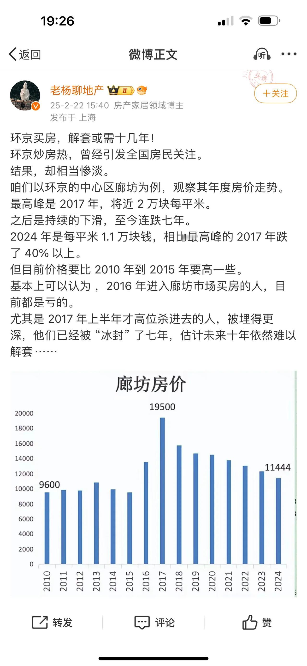 环京买房，解套或需十几年！环京炒房热，曾经引发全国房民关注。结果，却相当惨淡