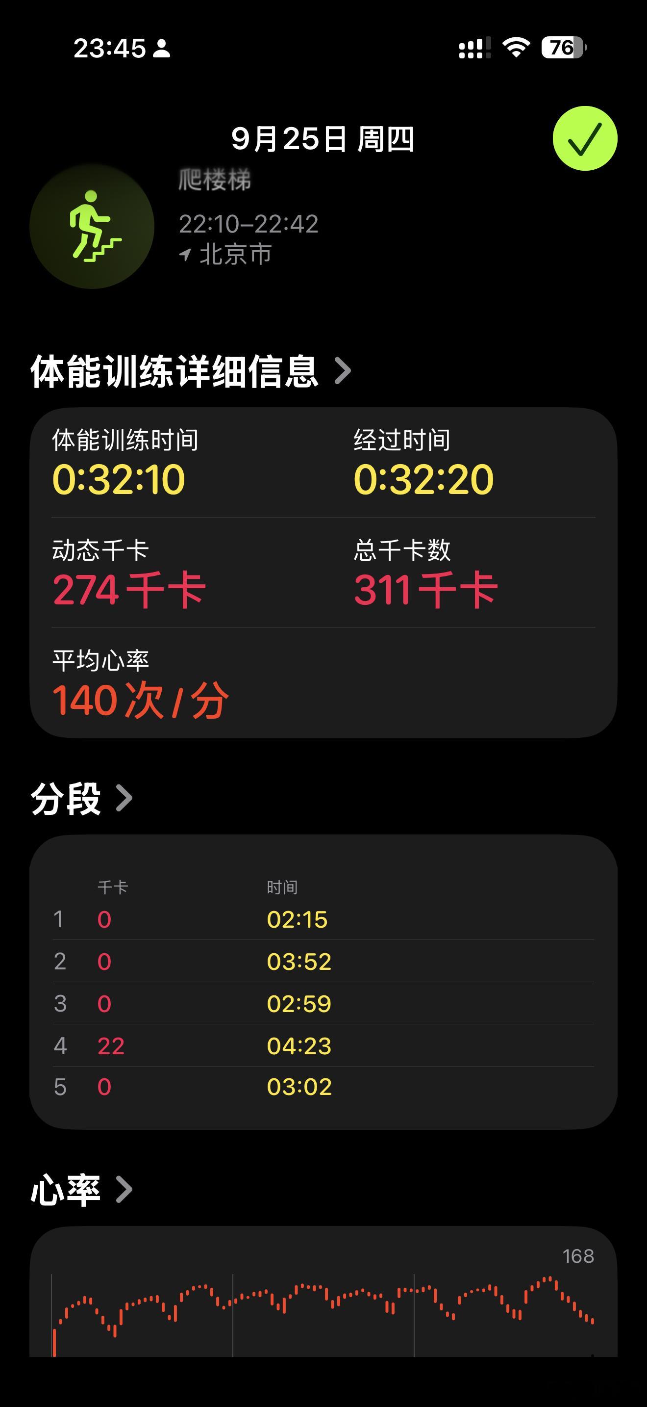 今晚好像吃多了……下次少烤两串[捂脸哭][捂脸哭][捂脸哭]减肥​​​