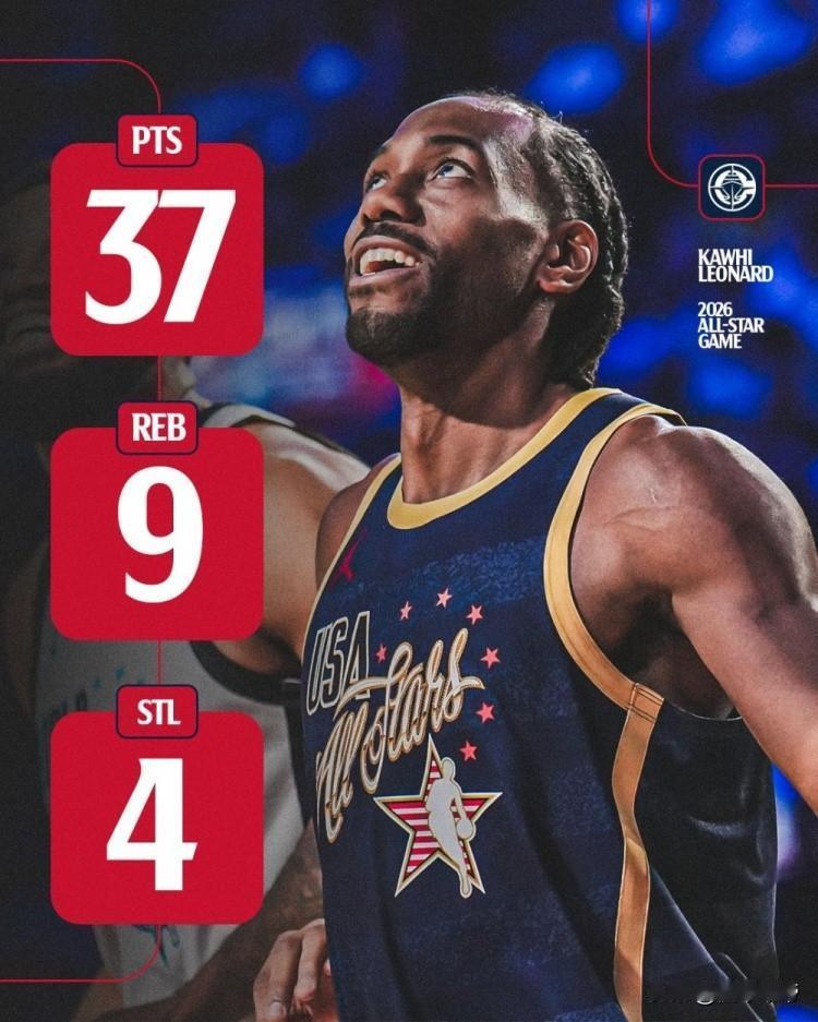 东契奇和约基奇要毁了全明星，但是莱昂纳德+爱德华兹+文班亚马不答应!今年的N