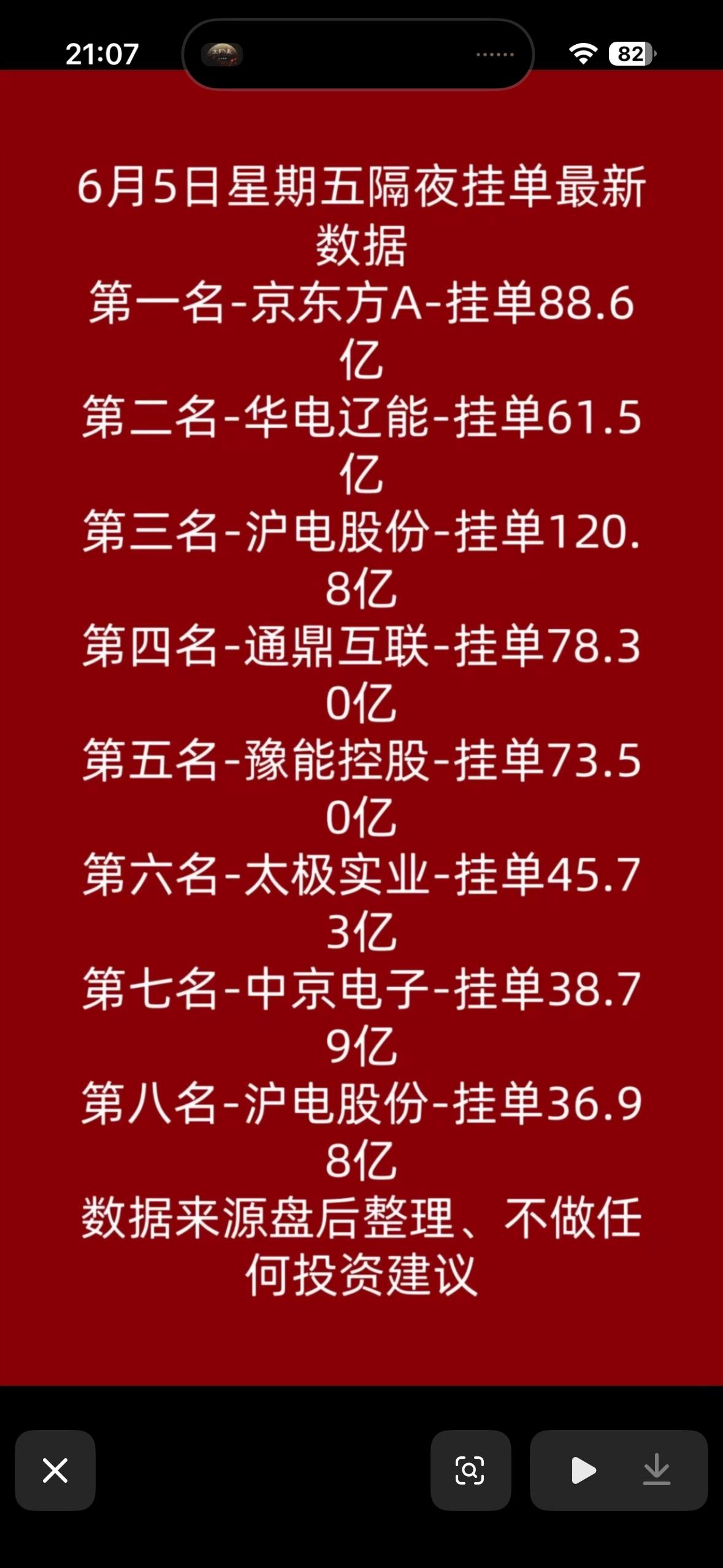 机构量化买啥？揭秘前15大热门股票！📈💰6月5日隔夜挂单数据一出来，京东