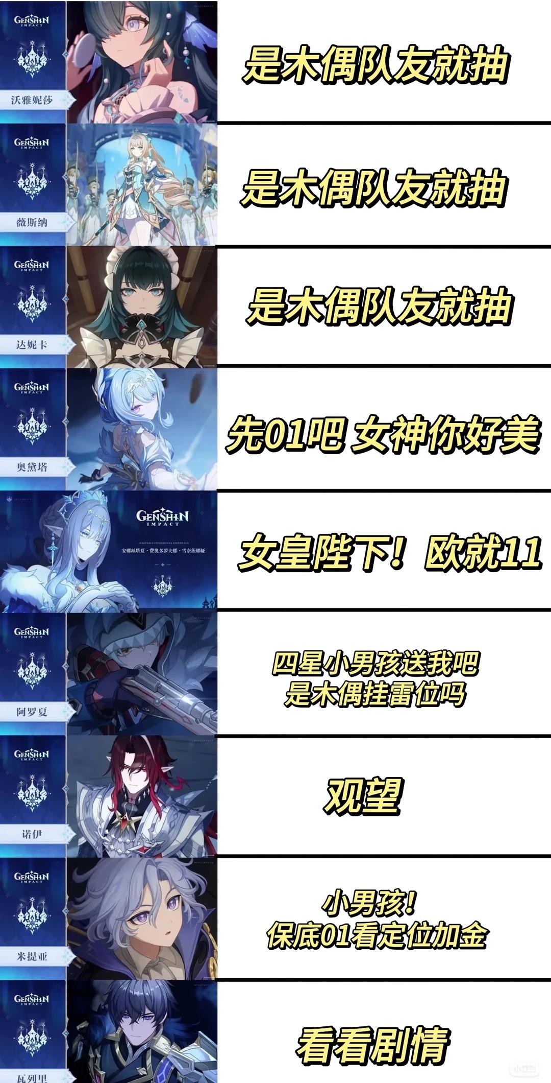 我将退坑空月之歌加入原神这个更权威的游戏至冬pv你终于生了啊啊啊啊女皇好美啊