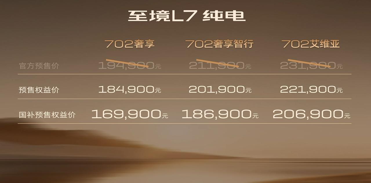 对于情侣或者刚结婚的小家庭来说，一台车往往承载着很多的期待，不仅要日常通勤驾驶，