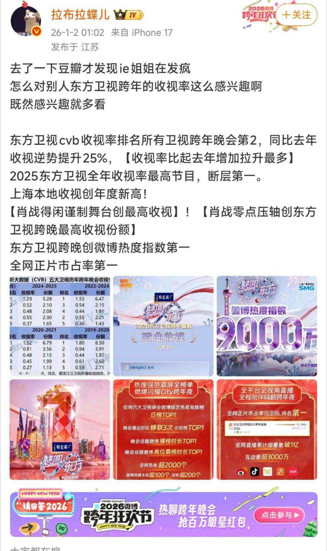 拉布拉蝶儿，一上午发了6条成毅，比我发的都多，我一天也发不了6条成毅啊！要是我一