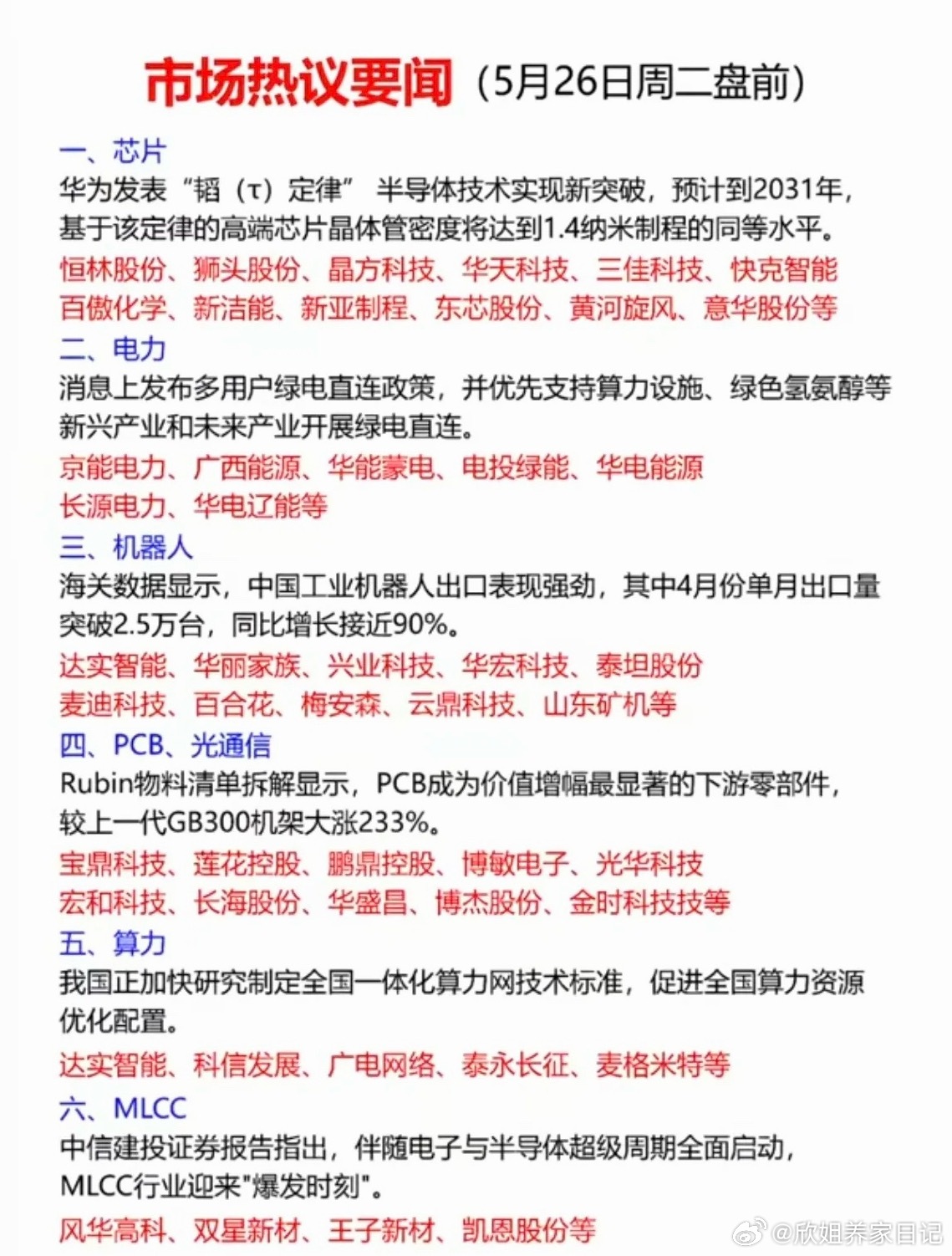 5.26周二市场热点方向+投资逻辑！1.存储芯片半导体2.电力电网3.算力、