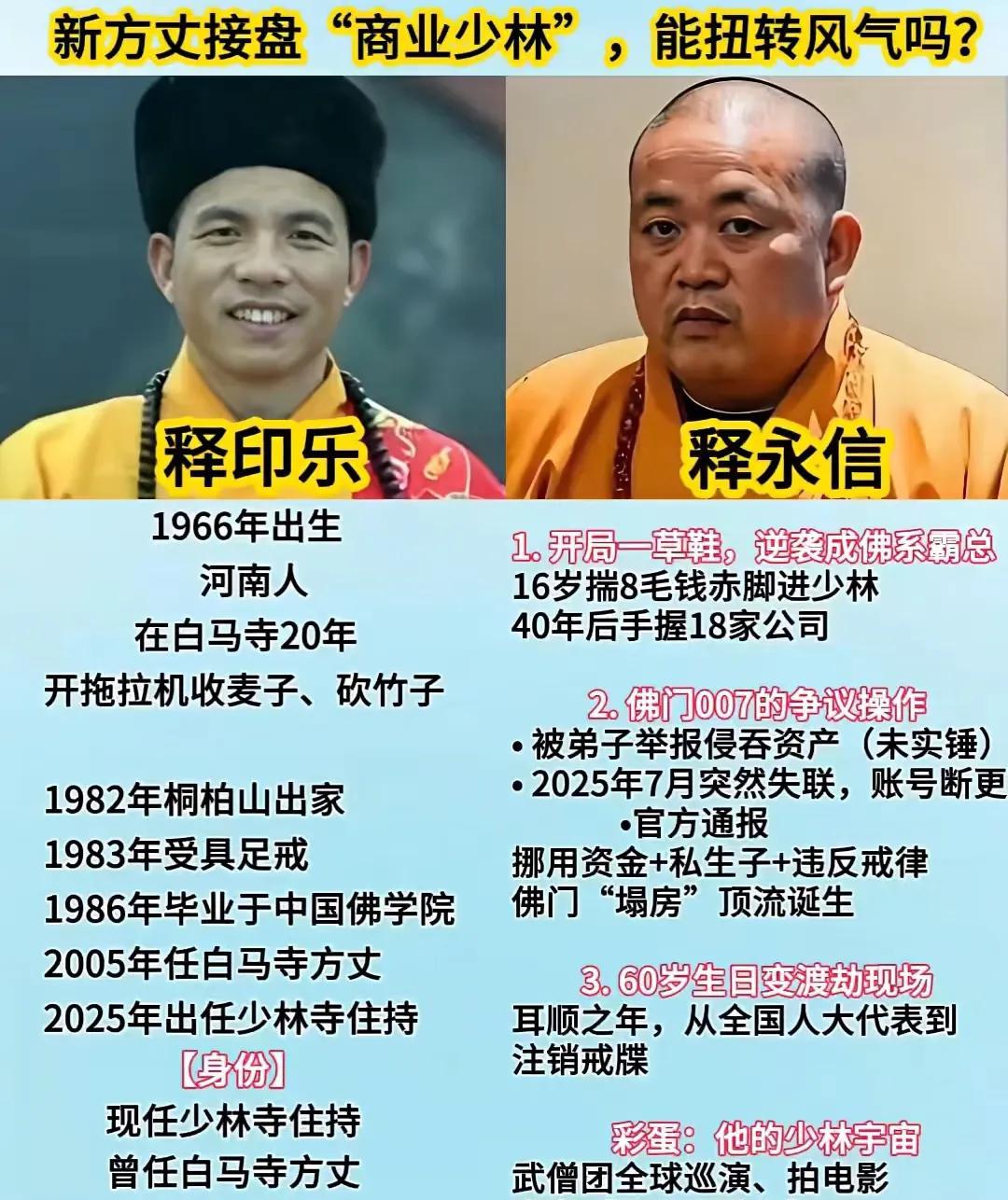 你怎么看