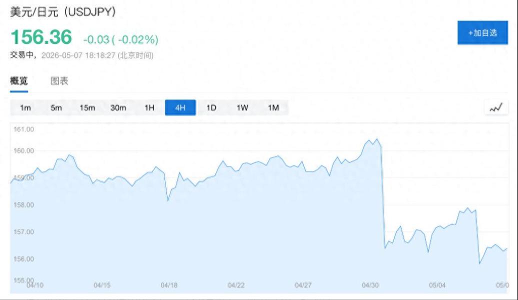 狂砸千亿仍无力回天！透支未来20年国运的日本，频频招惹中国之后，如今只能自吞