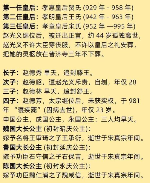 赵匡胤四子六女：绍兴三十二年，宋高宗把皇位交给赵眘，史称宋孝宗。赵眘出自赵