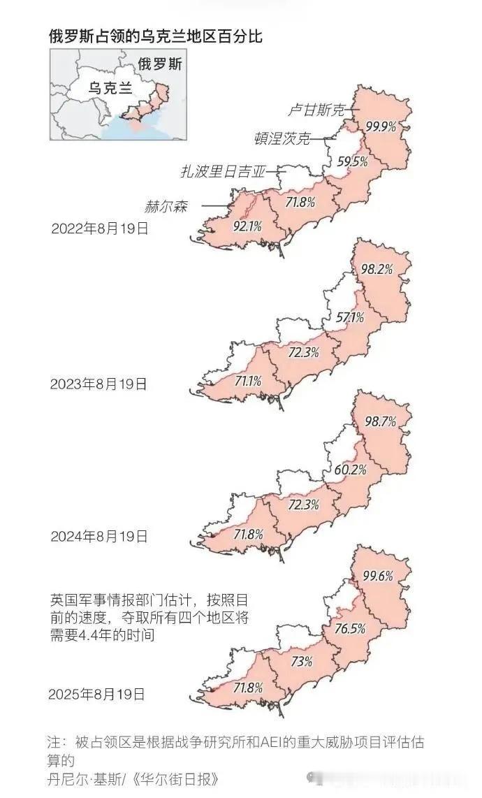 烽火问鼎计划“战争研究所”发文，认为克宫所谓“俄军必将占领顿涅茨克全境”的说法