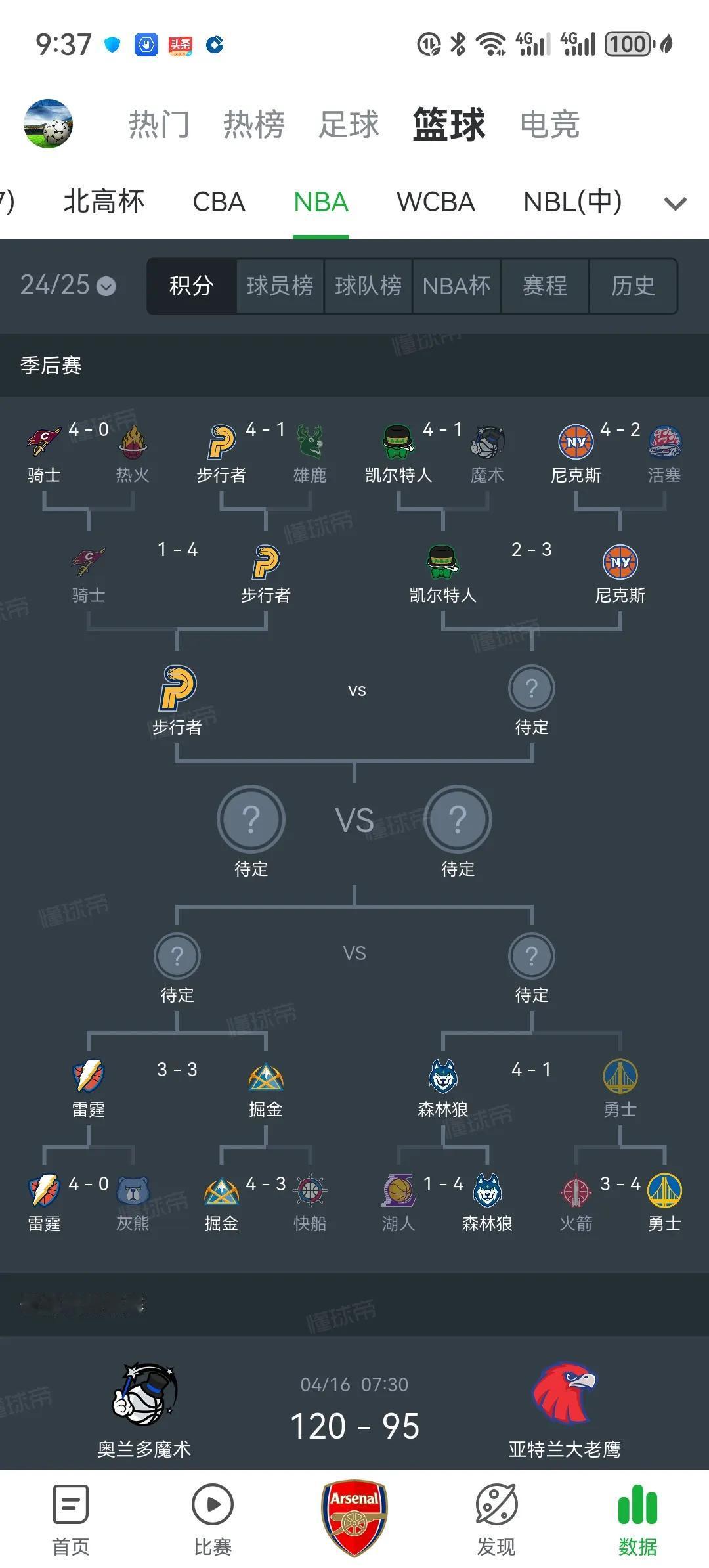 今年NBA大概率会是新面孔夺冠！森林狼：没有拿过总冠军步行者：没有拿过总冠军