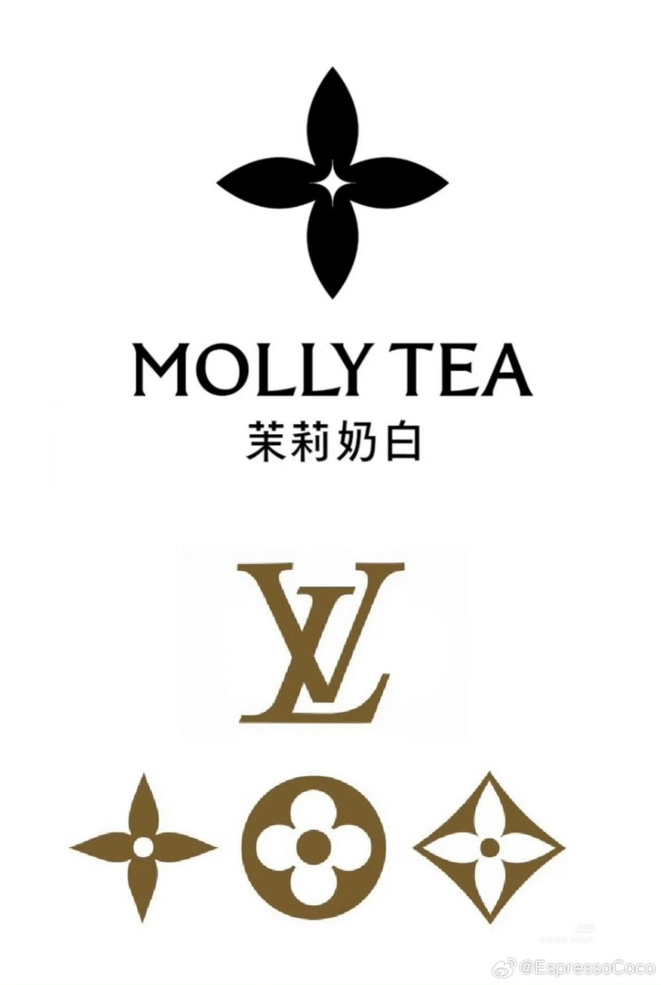 LV你身后空无一人LV四叶花纹抄袭中国流传千年的花纹，还好意思告中企？衣服贴满