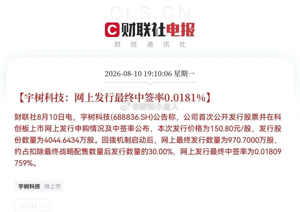 太牛逼啦！宇树科技中签率刷新科创板新低宇树科技的打新火爆程度超乎想象，太火爆了吧