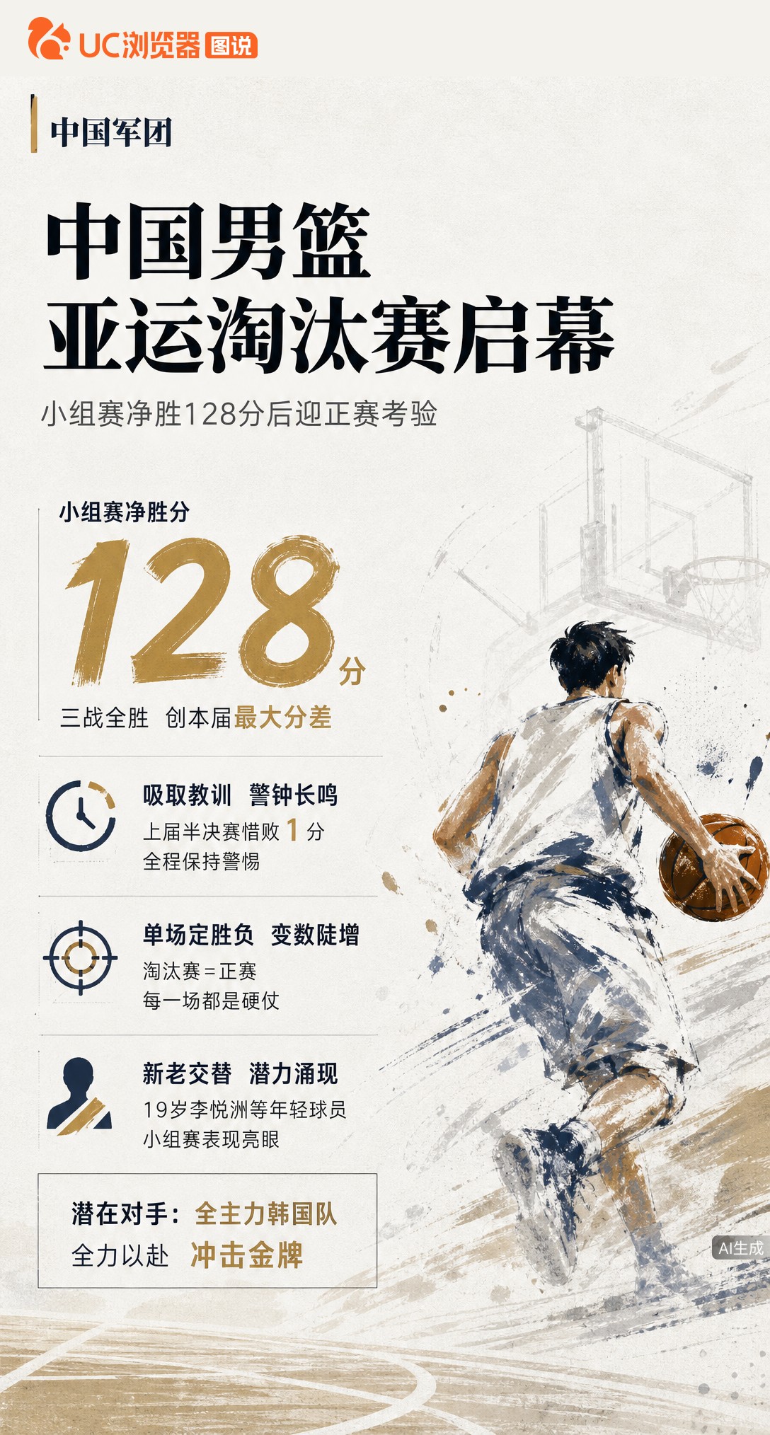 小组赛净胜128分只是热身，中国男篮名古屋亚运正赛才刚开始。淘汰赛单场定胜负变数大，或遇全主力韩国队