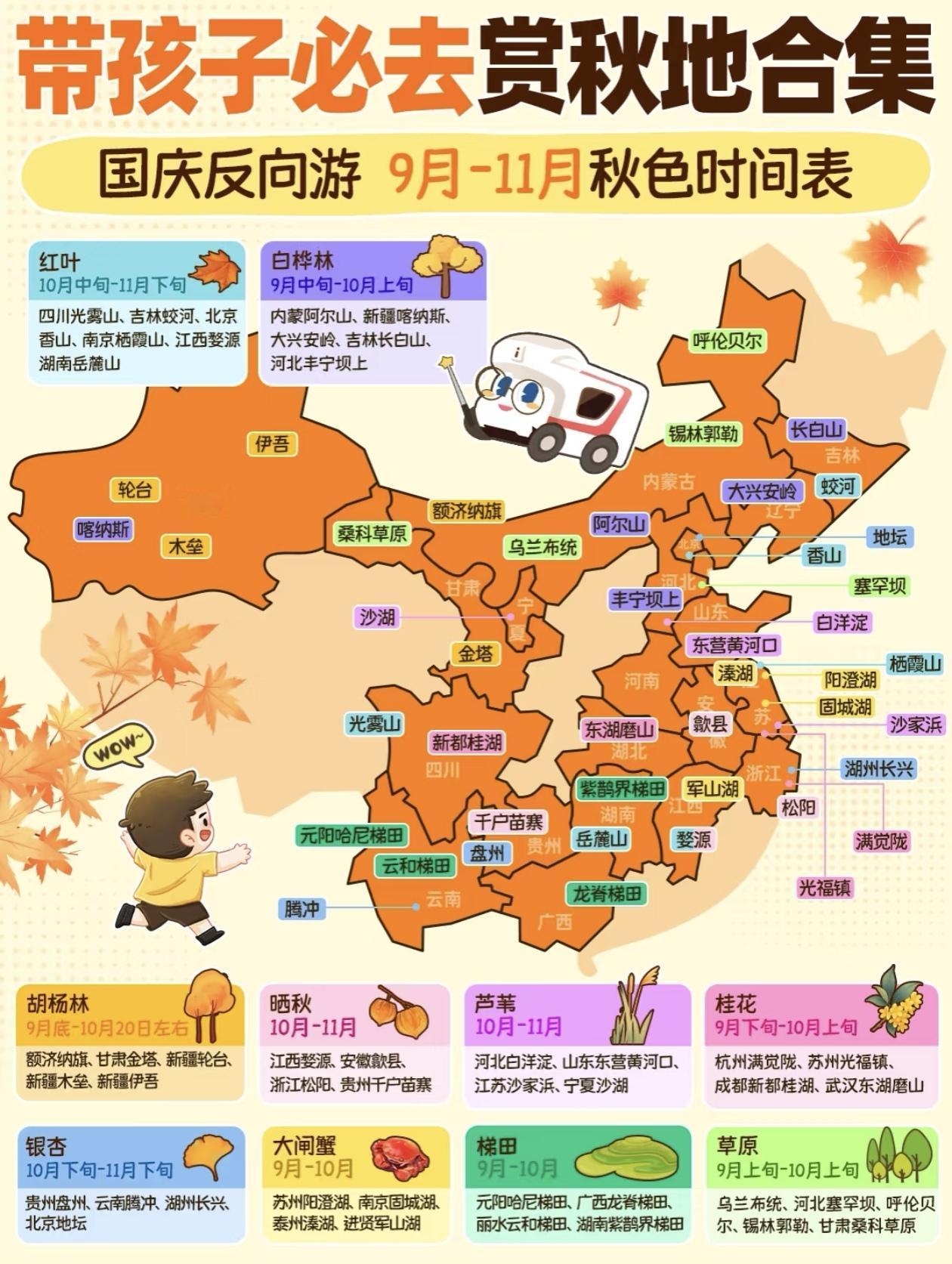 9～11月，带孩子必去的赏秋胜地合集
