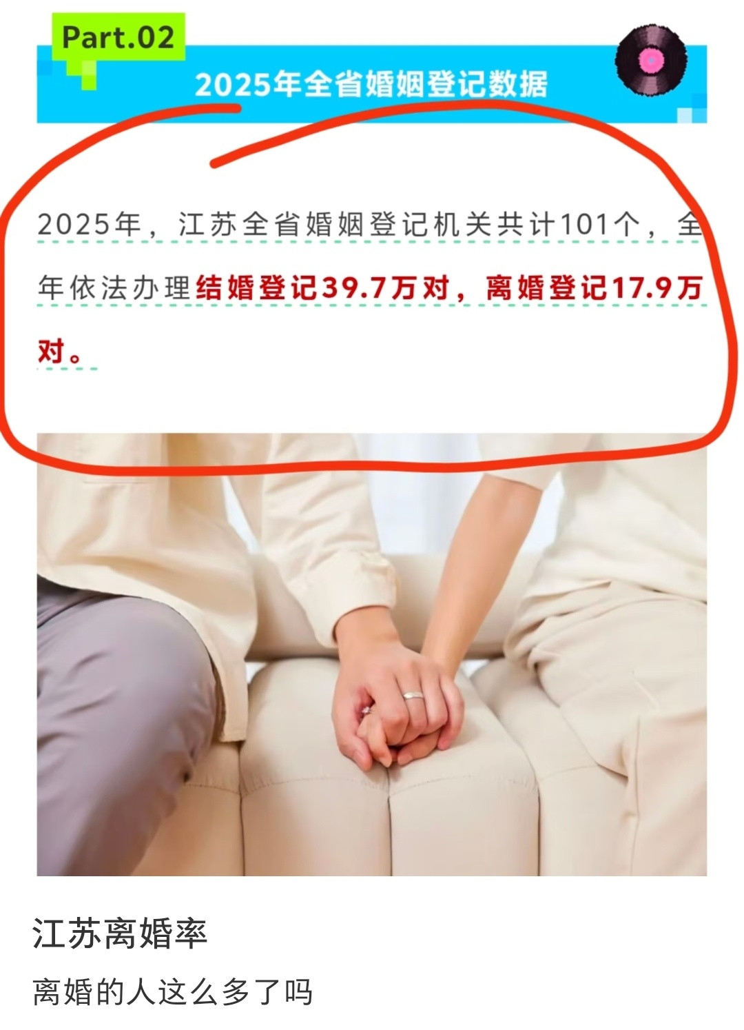 这还是离婚办起来很麻烦的数据，如果没有冷静期，如果男方有过错就能判离，那数据肯定