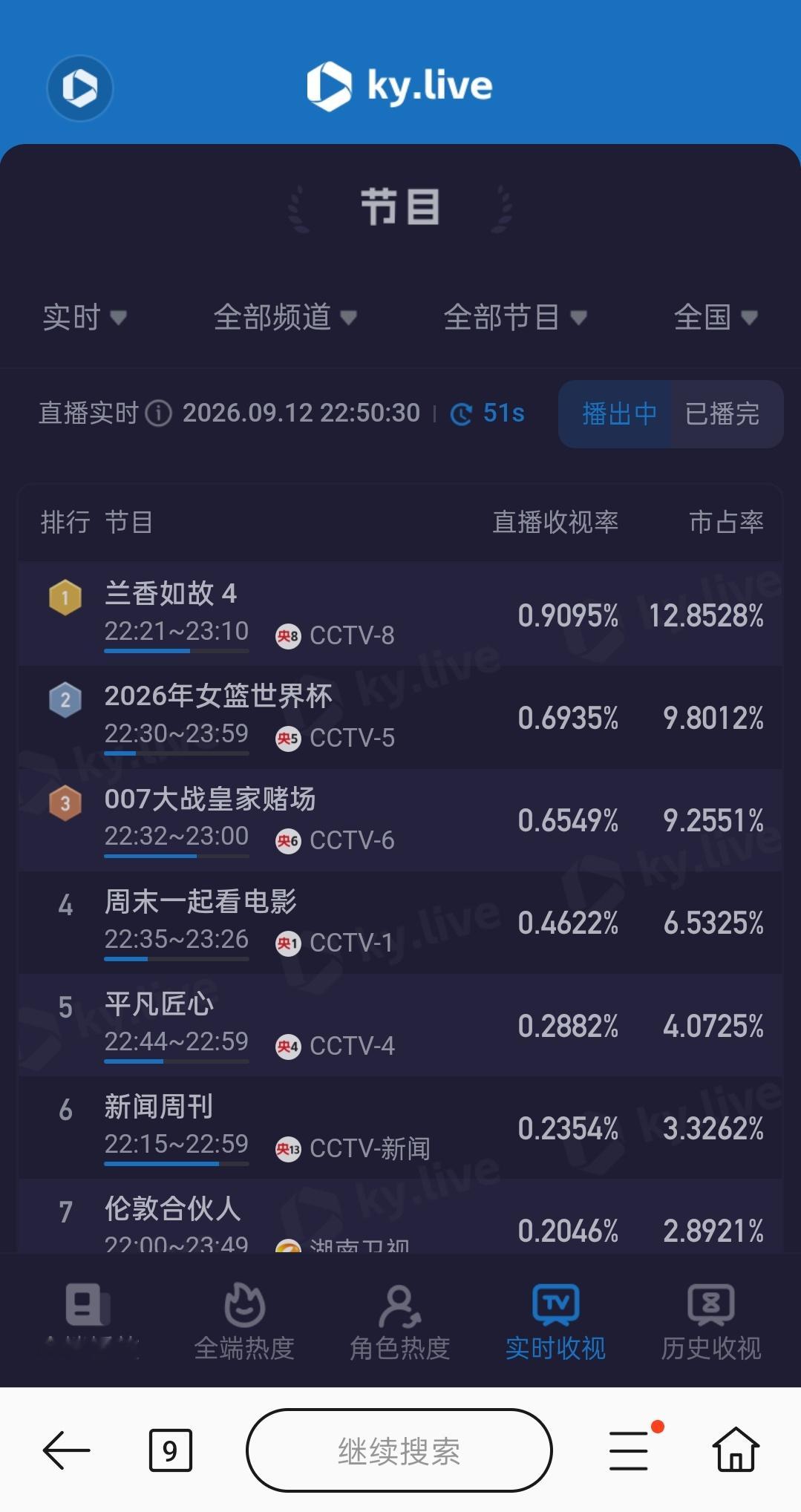 《兰香如故》酷云全平台第一​​​