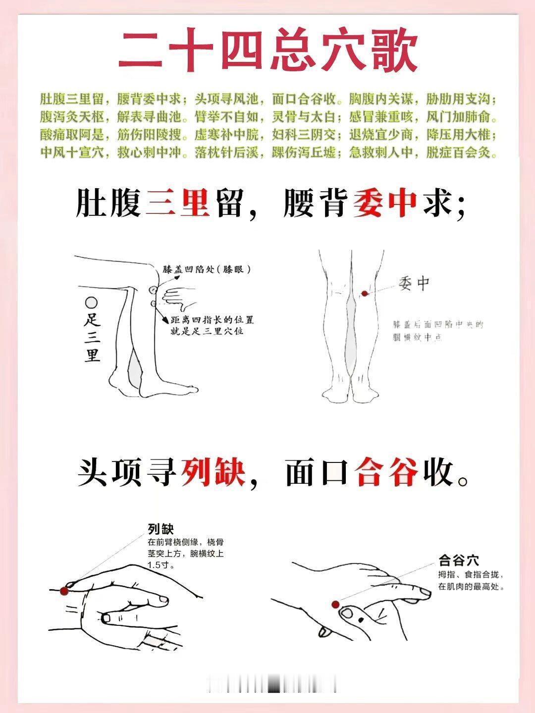 二十四总穴，一定要记住，拿走不谢!国医的精诚力量