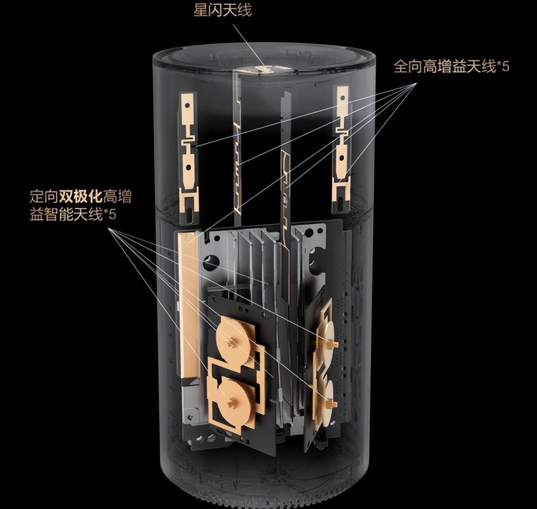 路由器参数再牛，卧室信号还是“摆烂”？真相扎心了！刷618路由器销量榜，参数一