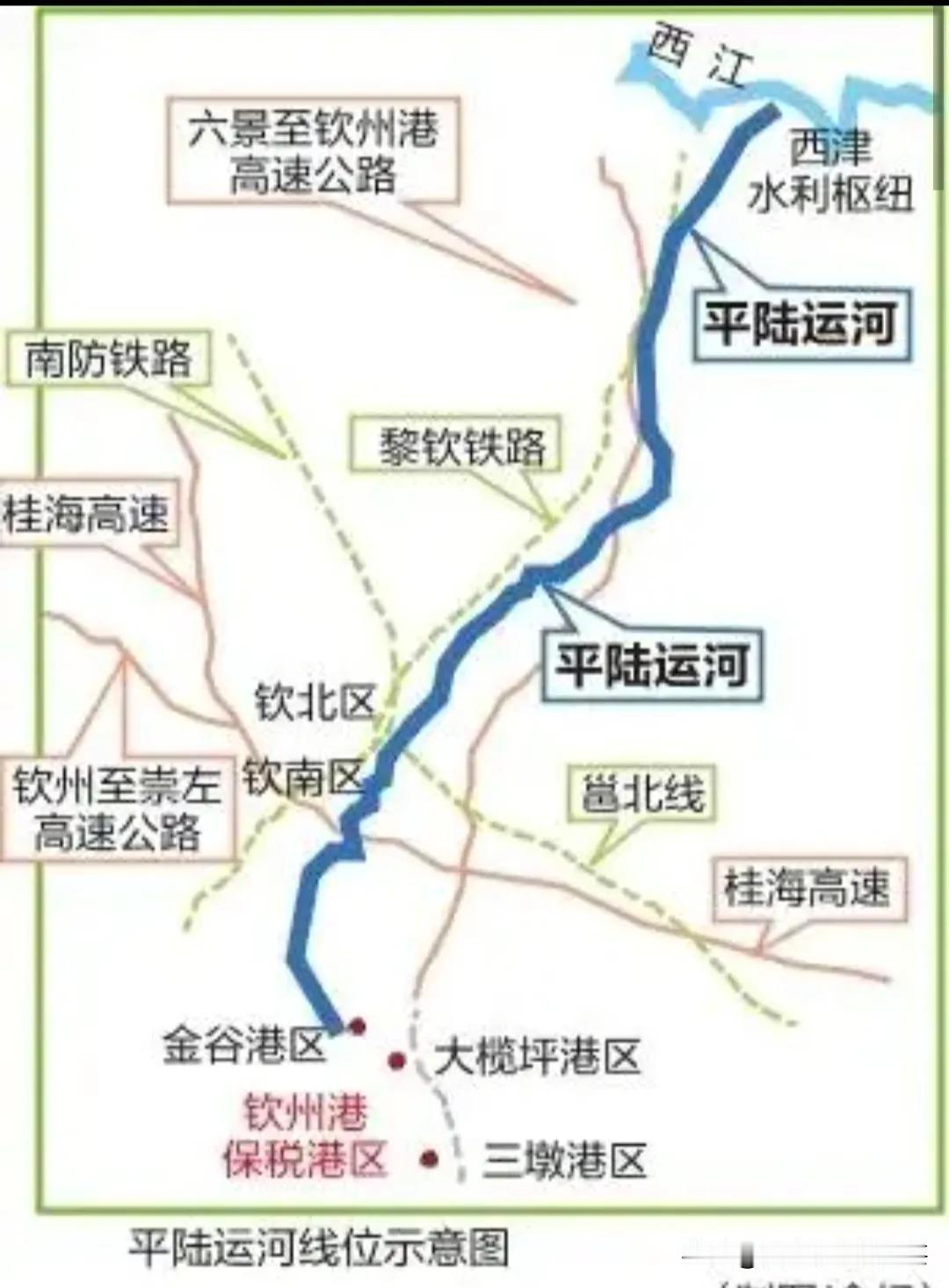 平陆运河有马道、企石、青年三大枢纽，总作用：以三级船闸逐级消化全线65米水位差，
