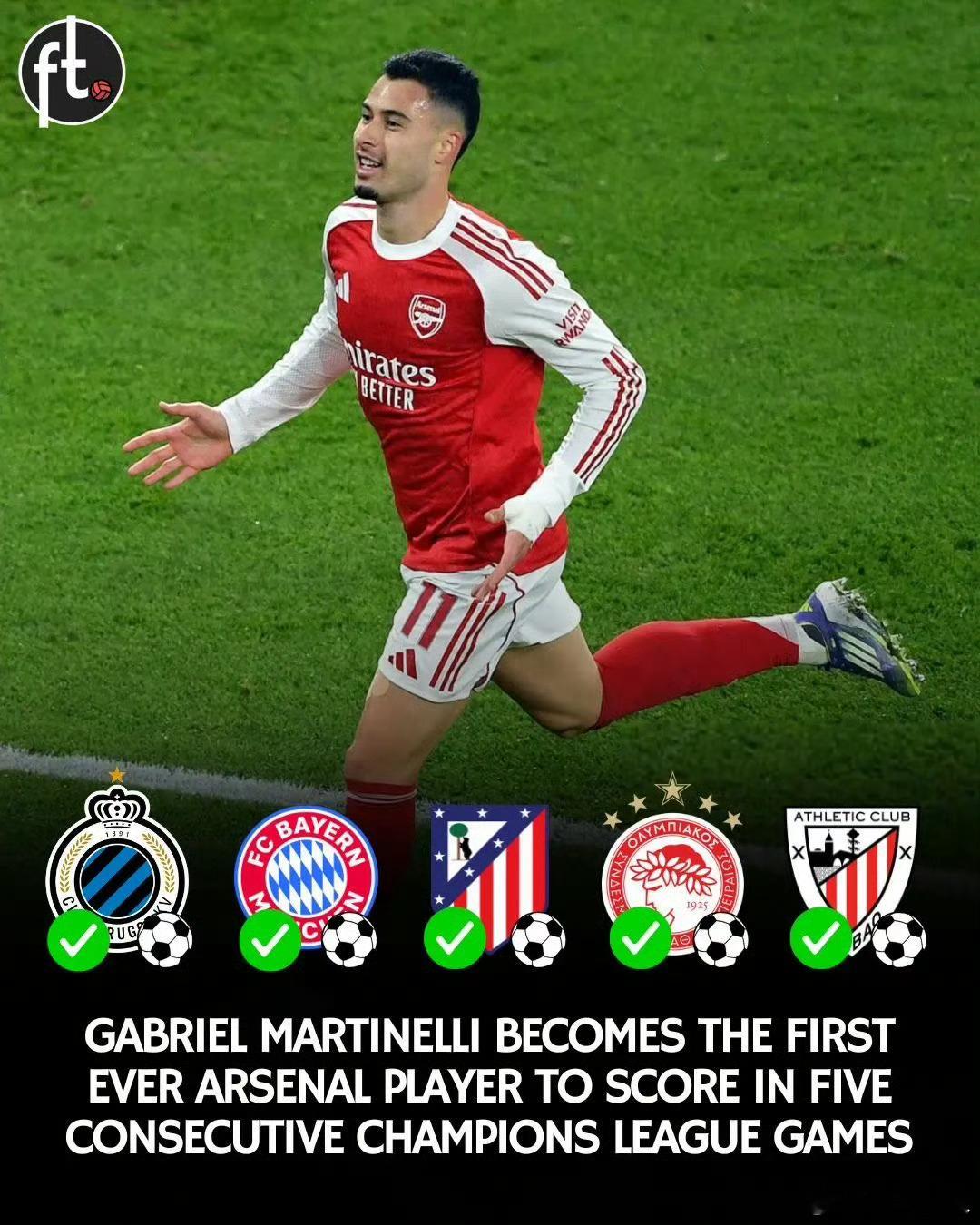 加布里埃尔·马丁内利成为阿森纳队史上首位在欧冠连续五场比赛中进球的球员。本赛季他