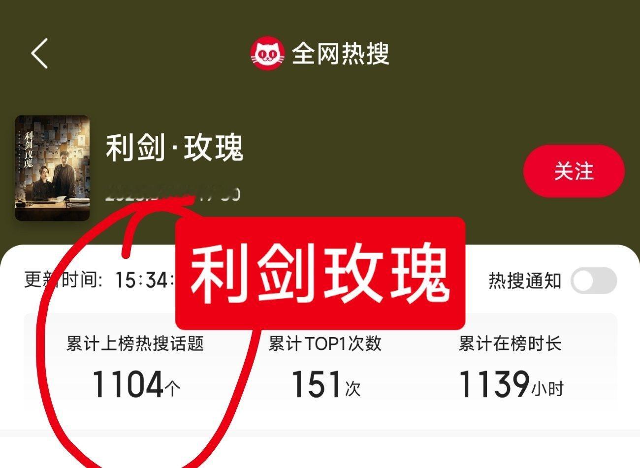 从营销上看迪丽热巴？？？那看看《利剑玫瑰》和《生命树》的营销数据吧！
