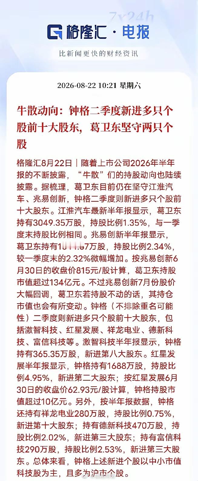 半年报揭开牛散底牌：葛卫东坚守，钟格批量布局中小盘随着2026半年报集中披露，两