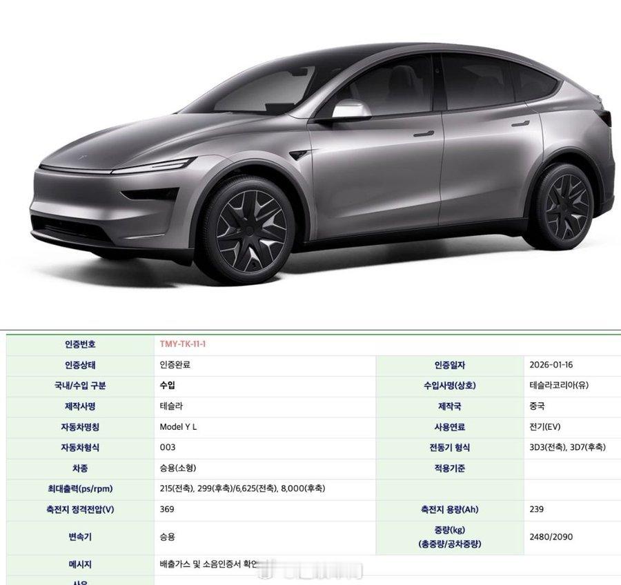 特斯拉焕新款ModelYL刚刚在韩国获得认证！（产自上海超级工厂）✅88.