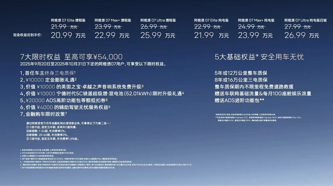 阿维塔07的年代改款规划的真规律啊！2024年9月26日新车正式上市，算是202